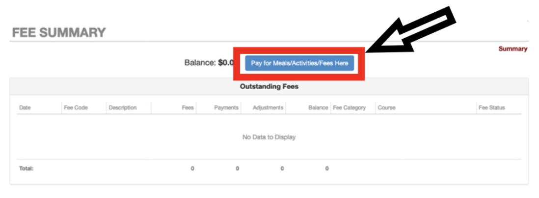 Pay for meals/activities/fees